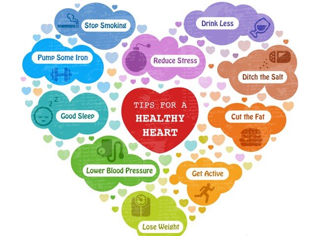 10 Heart-Healthy Habits to Start Today